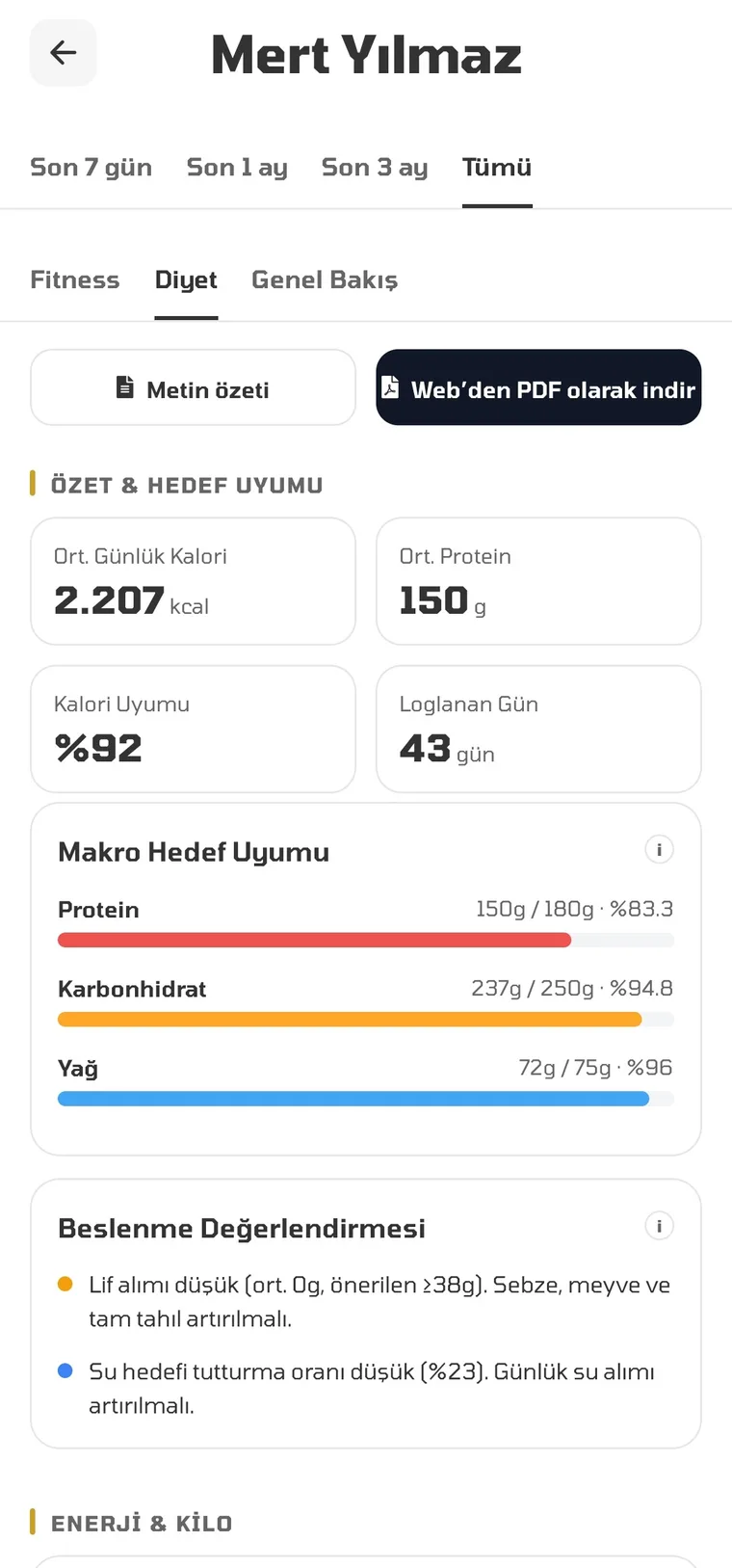 Analiz — Diyet — Bifit koçluk paneli