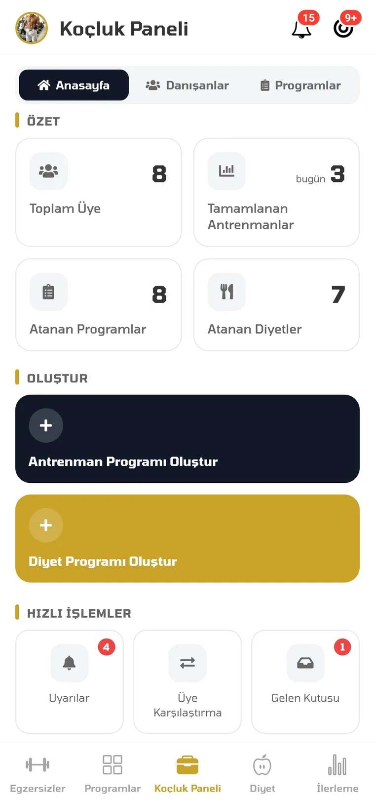 Panel — Bifit koçluk paneli